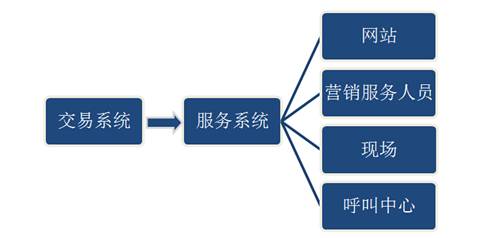 澳門(mén)管家婆免費(fèi)資料,完善的執(zhí)行機(jī)制分析_LT42.288