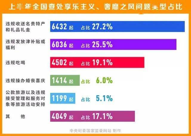 澳門精準(zhǔn)正版免費大全14年新,專家分析解釋定義_完整版25.836