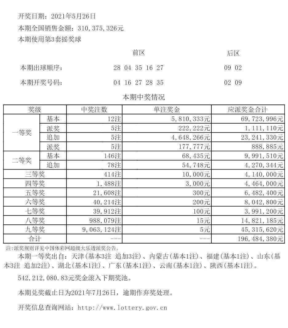 澳門六開彩天天開獎結(jié)果,權(quán)威推進(jìn)方法_專業(yè)款73.231