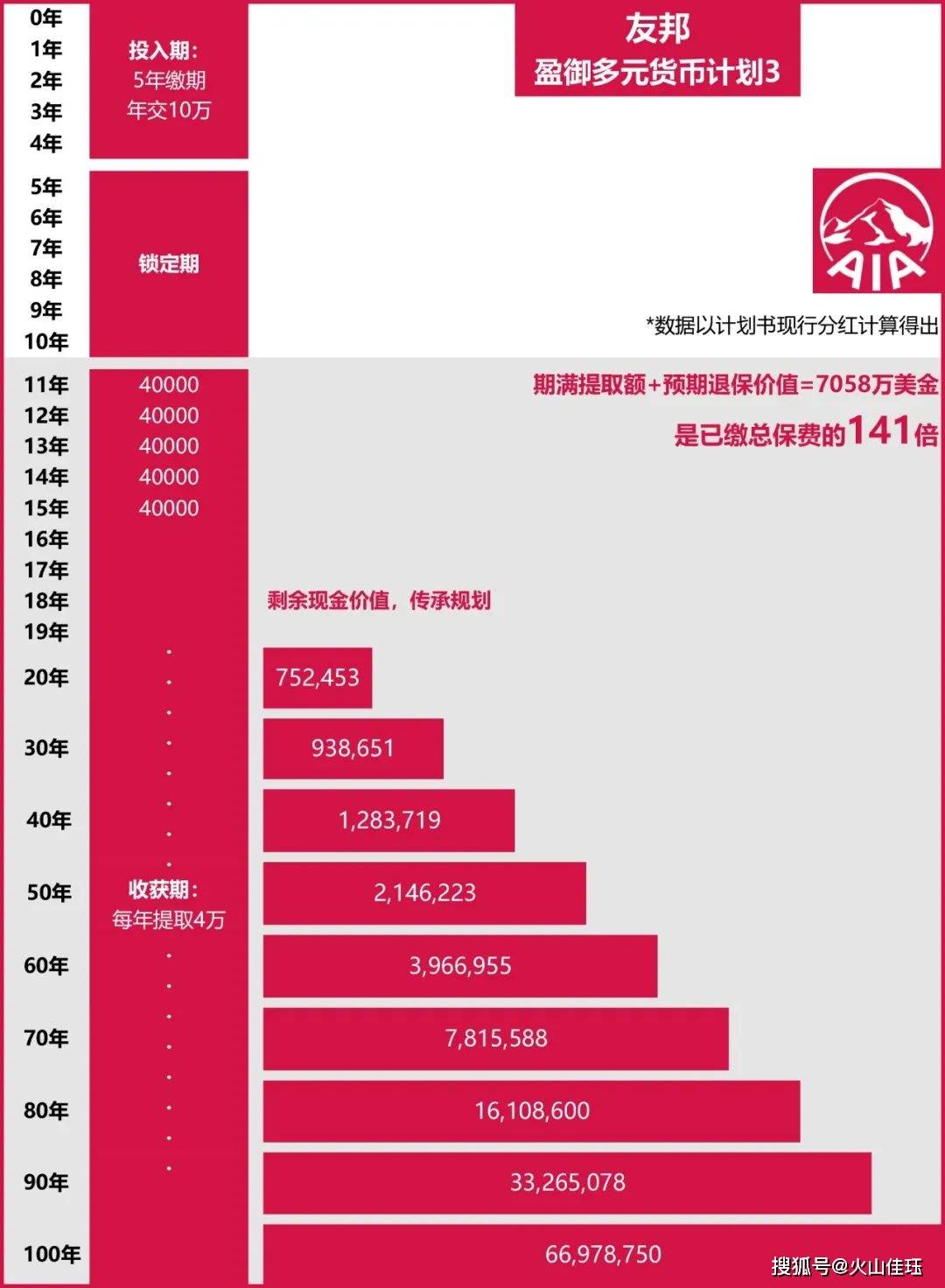 澳門管家婆一碼一肖中特,深層計(jì)劃數(shù)據(jù)實(shí)施_戶外版68.830