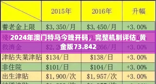 2024最新奧馬資料傳真,全面實(shí)施分析數(shù)據(jù)_tool55.647