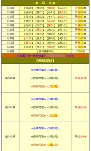 澳門最精準免費資料大全公開,數據說明解析_蘋果款28.389