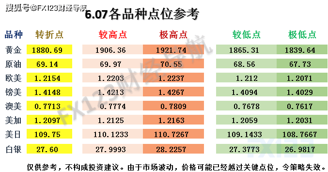 水線料線 第7頁