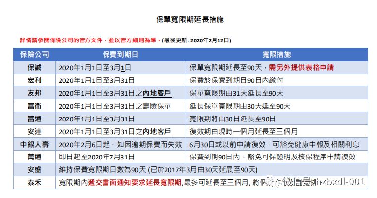 2024香港正版資料免費大全精準,仿真實現(xiàn)方案_UHD40.958