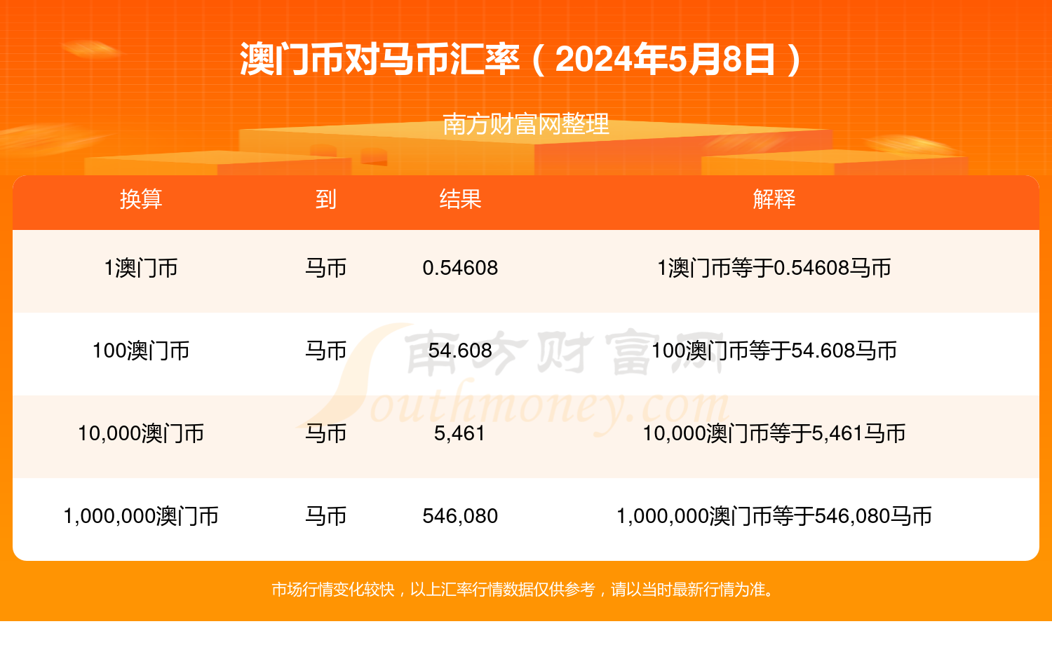 澳門特馬今期開獎(jiǎng)結(jié)果2024年記錄,實(shí)地驗(yàn)證數(shù)據(jù)應(yīng)用_zShop23.335