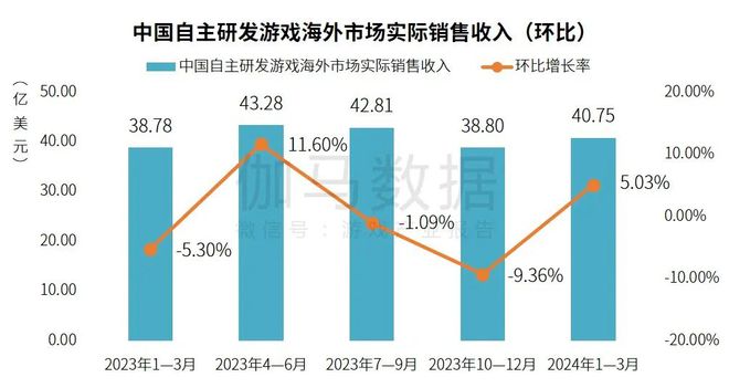 澳門特馬今期開獎結果2024年記錄,實地驗證數據應用_zShop23.335