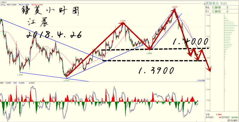 新澳門彩歷史開(kāi)獎(jiǎng)結(jié)果走勢(shì)圖,持續(xù)設(shè)計(jì)解析策略_V版77.716