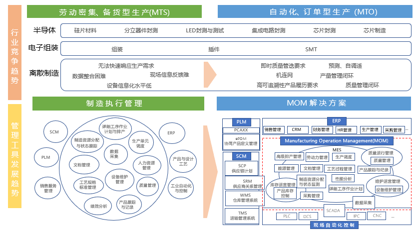 香港4777777開獎記錄,數(shù)據(jù)導(dǎo)向方案設(shè)計_特供款82.777