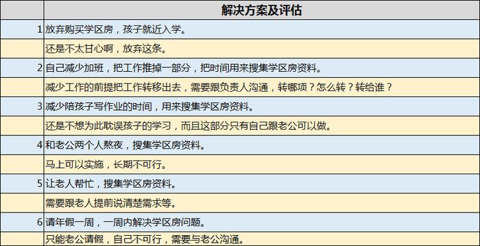 最準一碼一肖100準澳門資料,穩(wěn)定計劃評估_eShop89.463