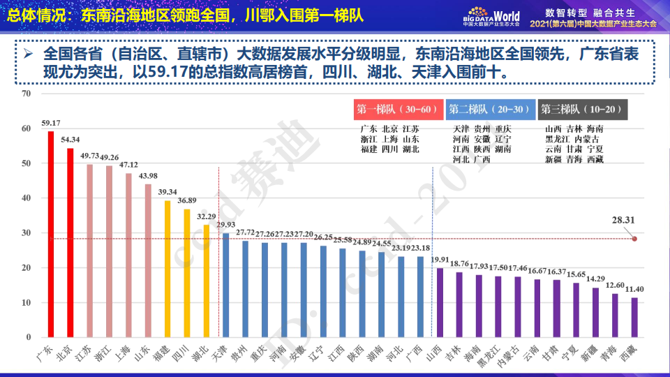 新澳門最快開獎結果開獎,實地數據評估執(zhí)行_專家版76.201