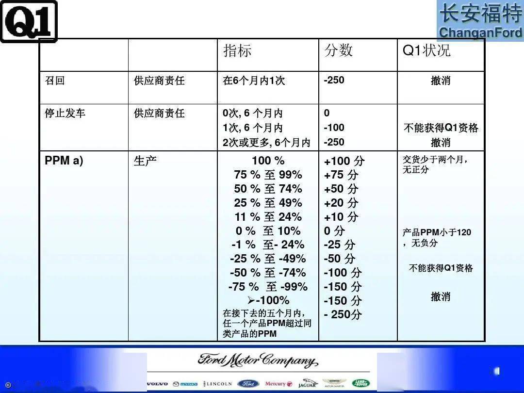 新澳2024正版資料免費(fèi)公開,創(chuàng)造性方案解析_tool27.88