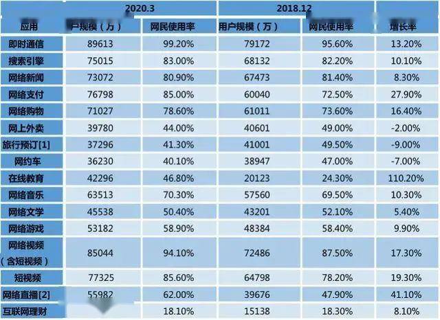 2024年天天彩精準(zhǔn)資料,可靠數(shù)據(jù)解釋定義_專屬版28.903