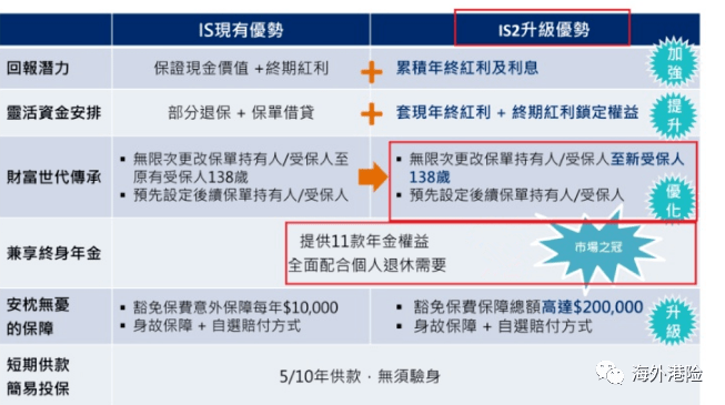 澳門三肖三碼精準(zhǔn)100%公司認(rèn)證,廣泛解析方法評(píng)估_體驗(yàn)版30.38