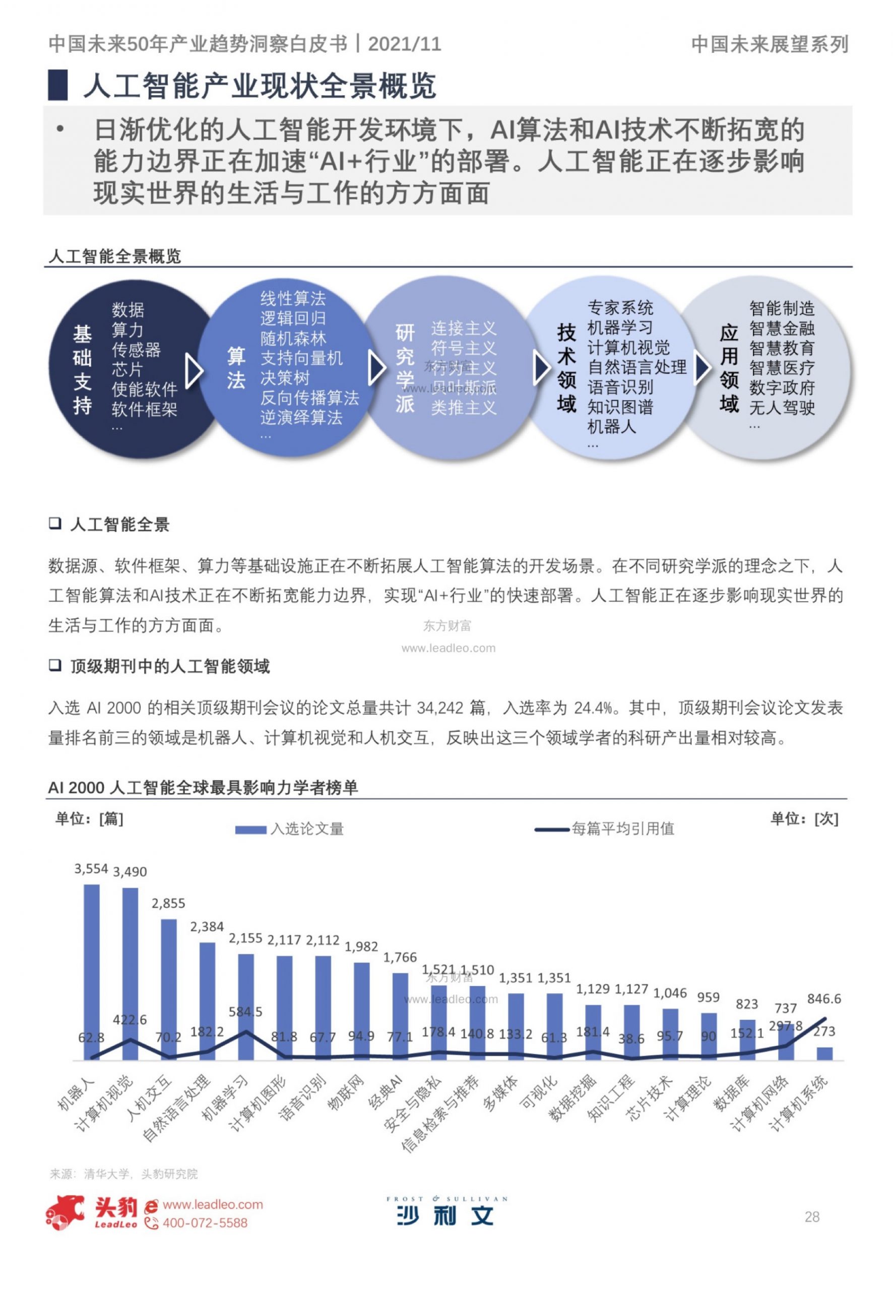 管家婆一笑一馬100正確,未來(lái)趨勢(shì)解釋定義_HDR77.637