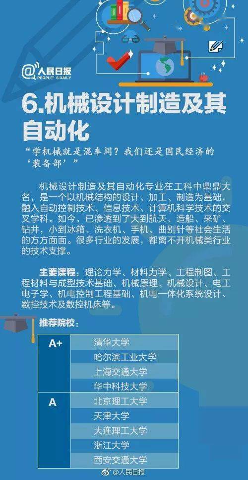 管家婆100免費資料2021年,準(zhǔn)確資料解釋落實_LT87.958