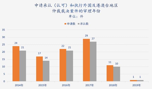 澳門三碼930,專業(yè)執(zhí)行問題_Pixel20.42