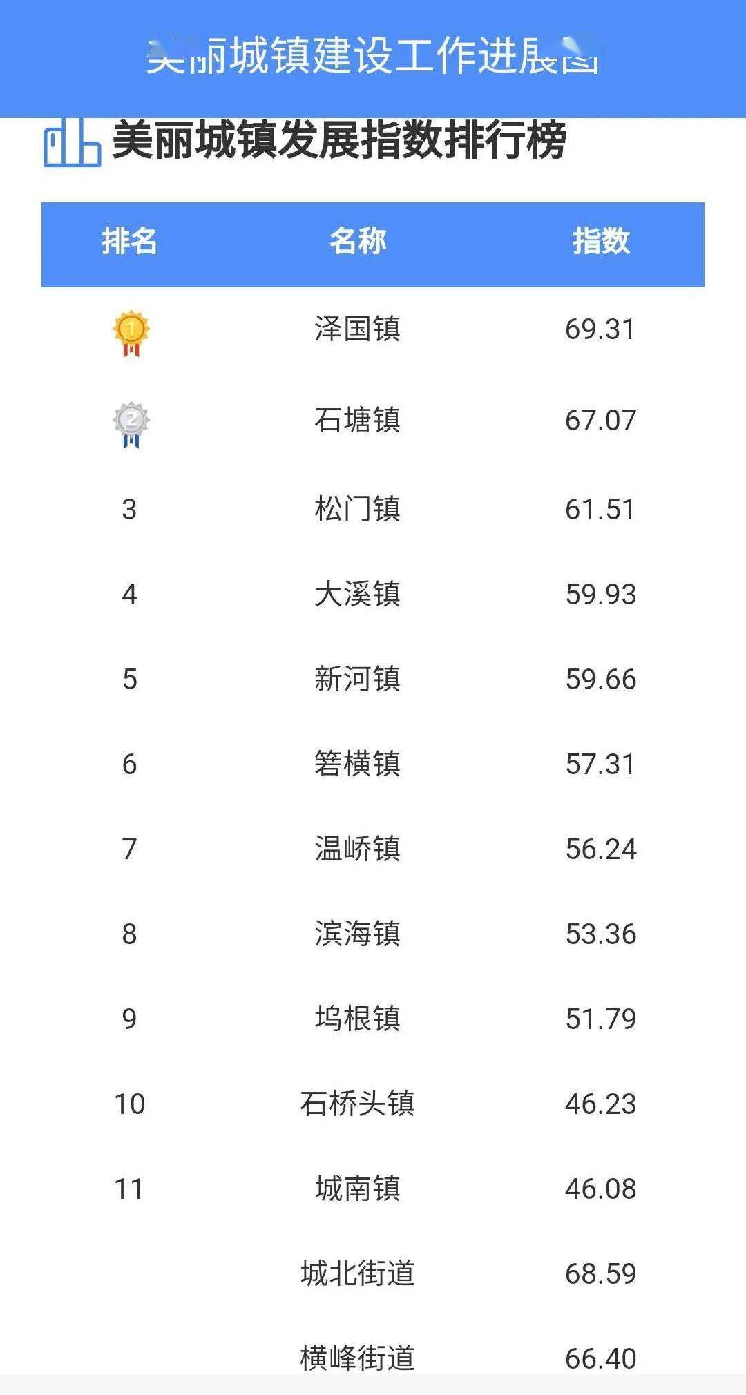 澳門一碼一肖100準嗎,廣泛的解釋落實支持計劃_WP88.226