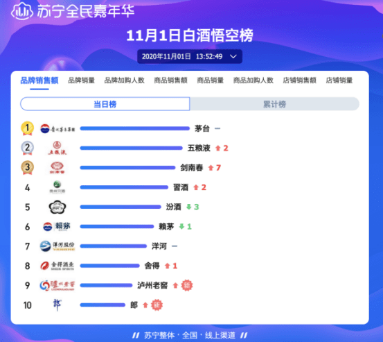 澳門最新資料2024年,持續(xù)執(zhí)行策略_FT27.748