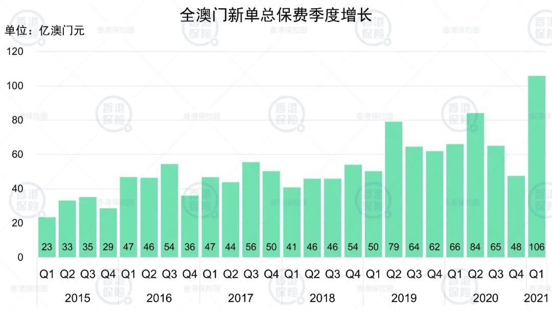 澳門一碼一碼100準(zhǔn)確掛牌,數(shù)據(jù)分析驅(qū)動(dòng)決策_(dá)N版62.990