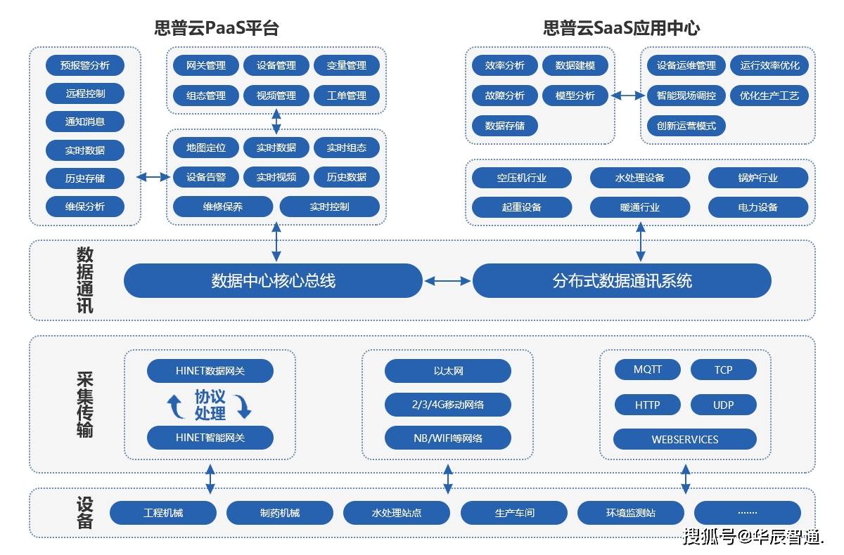 新澳門2024免費(fèi)瓷料大全,數(shù)據(jù)支持執(zhí)行策略_4K90.53