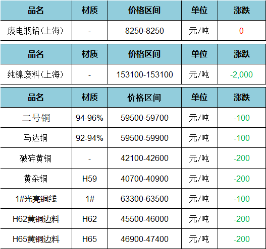 黃大仙三肖三碼必中三,快捷解決方案_3K99.822