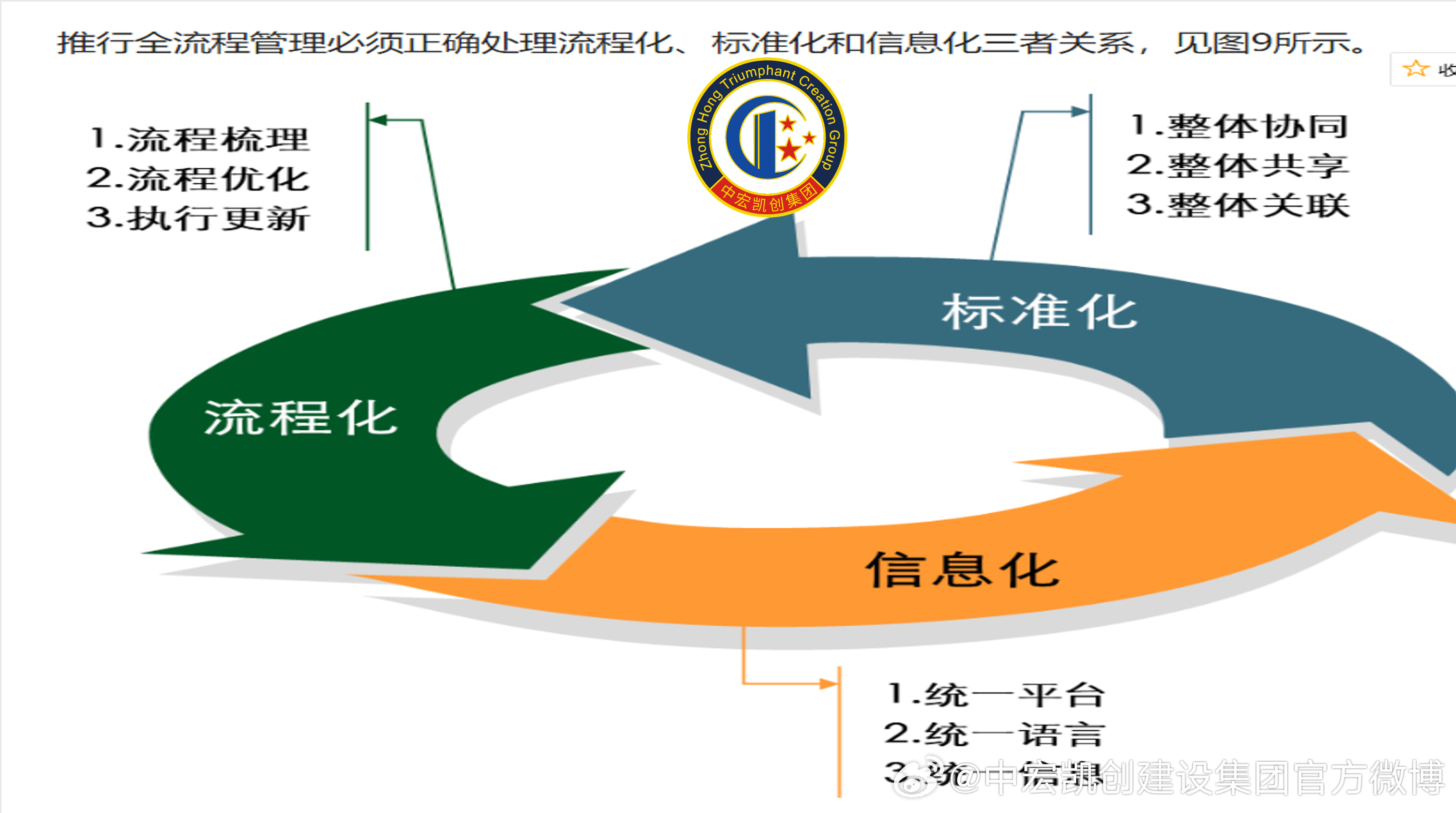 管家婆一和中特,精細(xì)計(jì)劃化執(zhí)行_SHD25.415