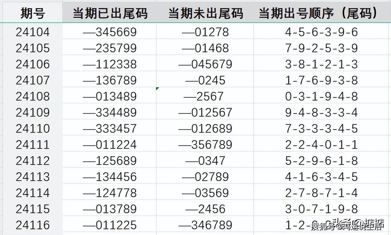 7777788888王中王開(kāi)獎(jiǎng)最新玄機(jī),實(shí)地評(píng)估解析數(shù)據(jù)_nShop25.549