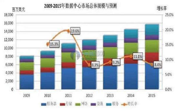 新澳門2024最快現(xiàn)場開獎,數(shù)據(jù)設計驅動執(zhí)行_娛樂版42.257