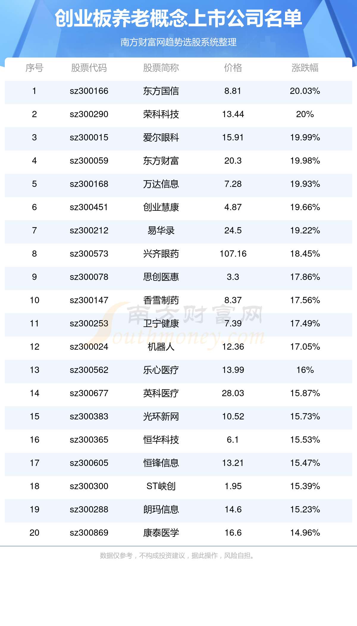 2024新奧精準正版資料,現(xiàn)狀分析解釋定義_V258.329