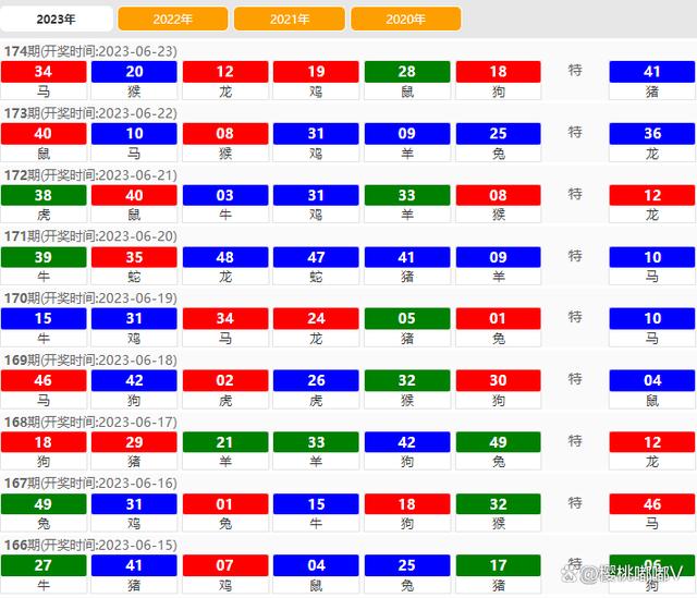 新澳門開獎結(jié)果查詢今天,高效性策略設(shè)計_桌面款91.450