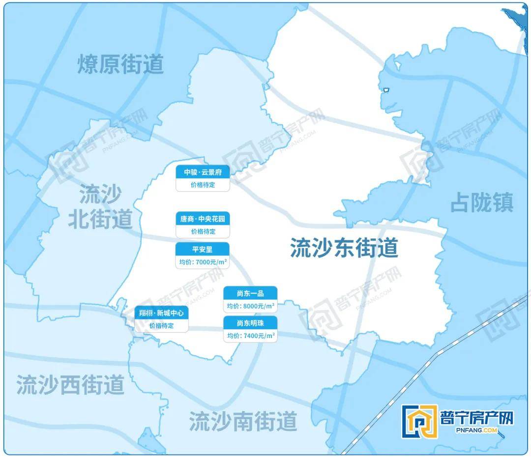 普寧流沙最新房價走勢分析