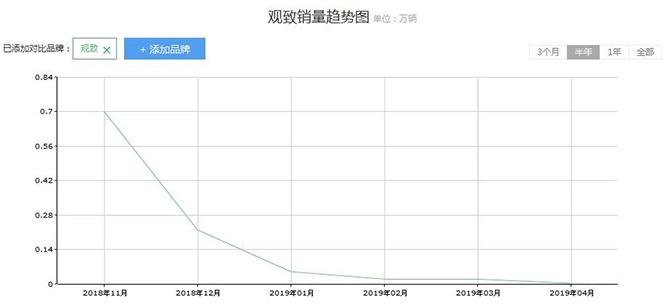 北汽李峰引領(lǐng)變革，塑造未來出行新篇章