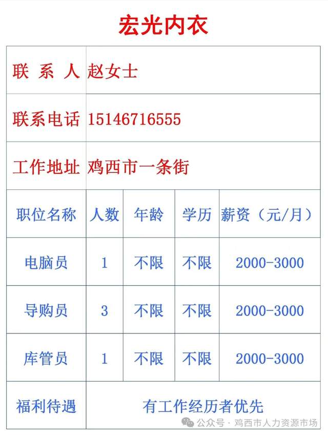 東光最新招工信息探索，把握就業(yè)機遇，共筑美好未來