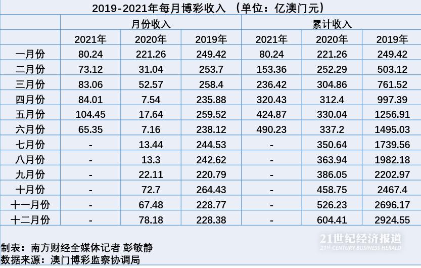 澳門天天彩期期精準(zhǔn)單雙波色,重要性解釋落實(shí)方法_網(wǎng)頁款72.427