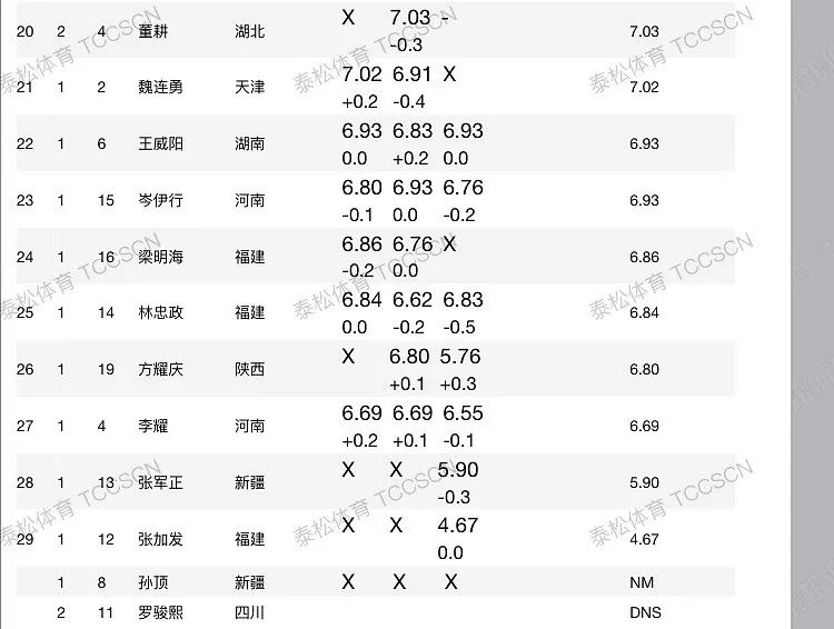 香港六開獎(jiǎng)結(jié)果資料,數(shù)據(jù)支持設(shè)計(jì)_U19.287