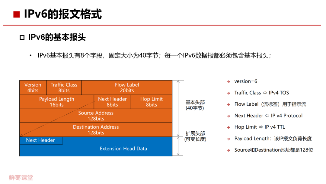 管家婆2024年一馬中,權(quán)威研究解釋定義_GM版70.612