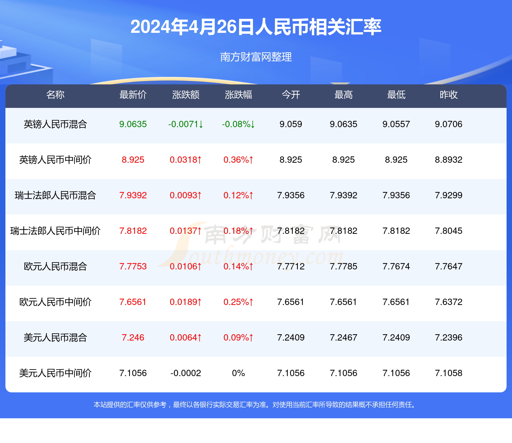 2024今晚澳門開獎結果,廣泛的關注解釋落實熱議_X25.995