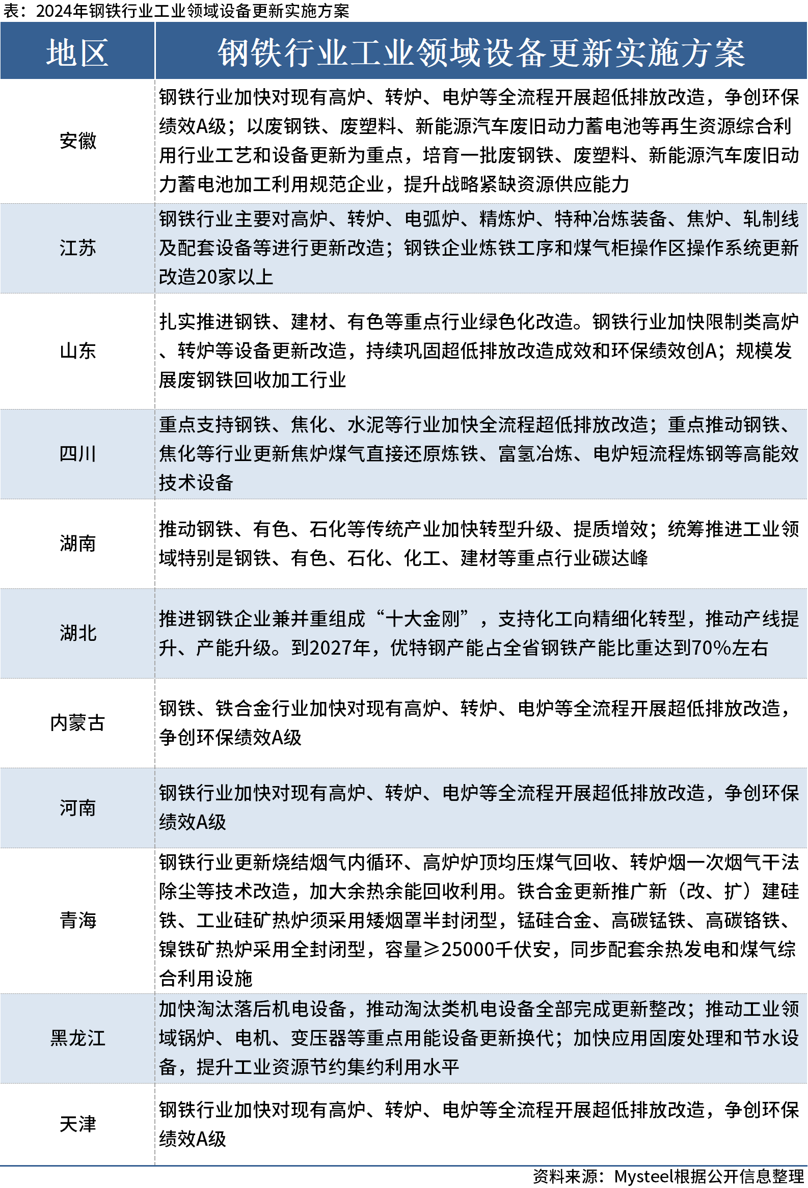 澳門六和開獎結(jié)果2024開獎記錄查詢,安全性執(zhí)行策略_QHD82.361