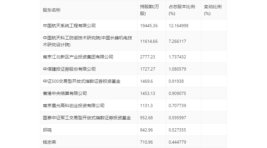 香港資料大全正版資料2024年免費,國產(chǎn)化作答解釋落實_Chromebook79.525