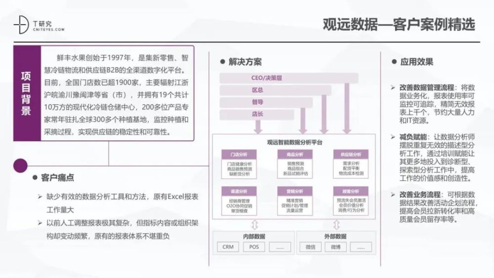 澳門一碼一肖一特一中是合法的嗎,全面應用分析數(shù)據(jù)_入門版97.886