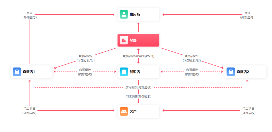 管家婆一肖一碼,深入數(shù)據(jù)設(shè)計(jì)策略_mShop91.289