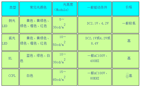 最準(zhǔn)一肖100%最準(zhǔn)的資料,預(yù)測(cè)說(shuō)明解析_eShop50.867