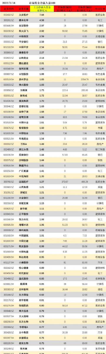 管家婆一肖一碼100中,持續(xù)計劃實施_LT44.32