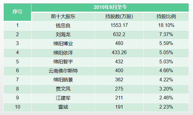 新澳門管家婆一碼一,可靠設(shè)計策略解析_運(yùn)動版15.391