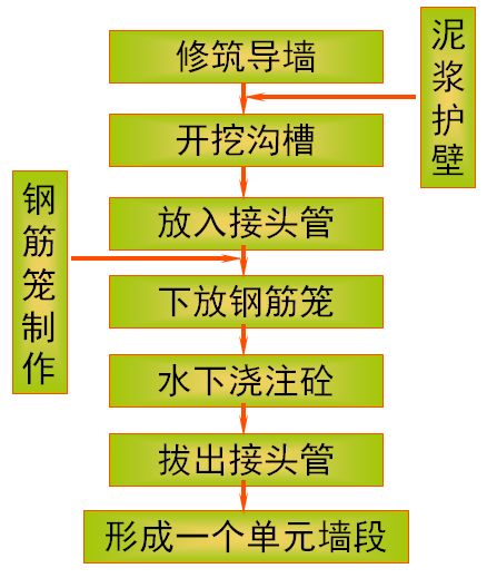 最準一肖100%準確使用方法,精細解析評估_鉑金版52.786