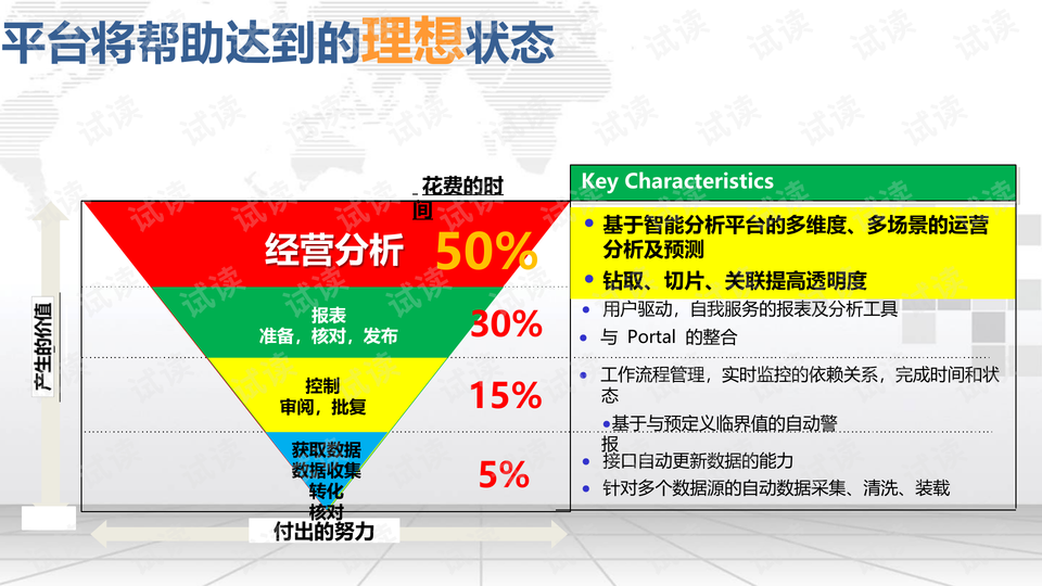 新澳好彩免費(fèi)資料大全,數(shù)據(jù)導(dǎo)向計(jì)劃設(shè)計(jì)_P版89.300