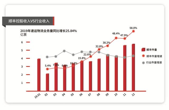 看香港正版精準特馬資料,可持續發展探索_輕量版40.708