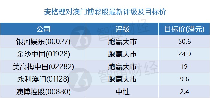 澳門天天彩期期精準(zhǔn)單雙波色,數(shù)據(jù)解答解釋落實_FHD19.297