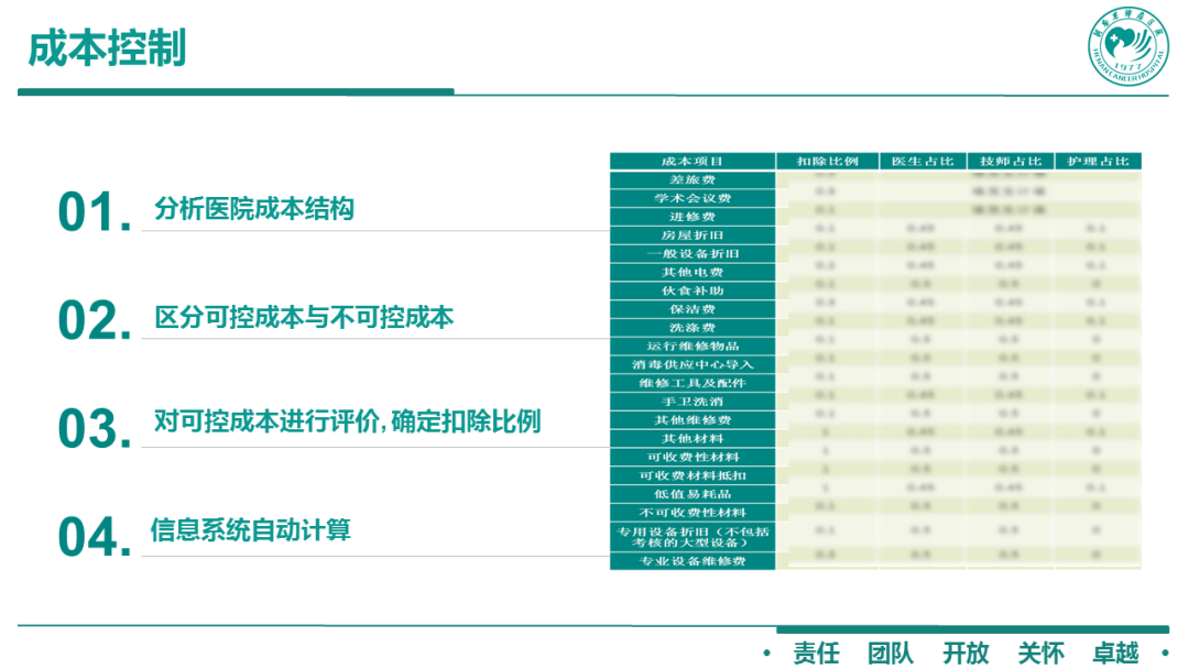 白小姐一肖一碼100正確,數(shù)據(jù)導(dǎo)向方案設(shè)計(jì)_粉絲款85.173