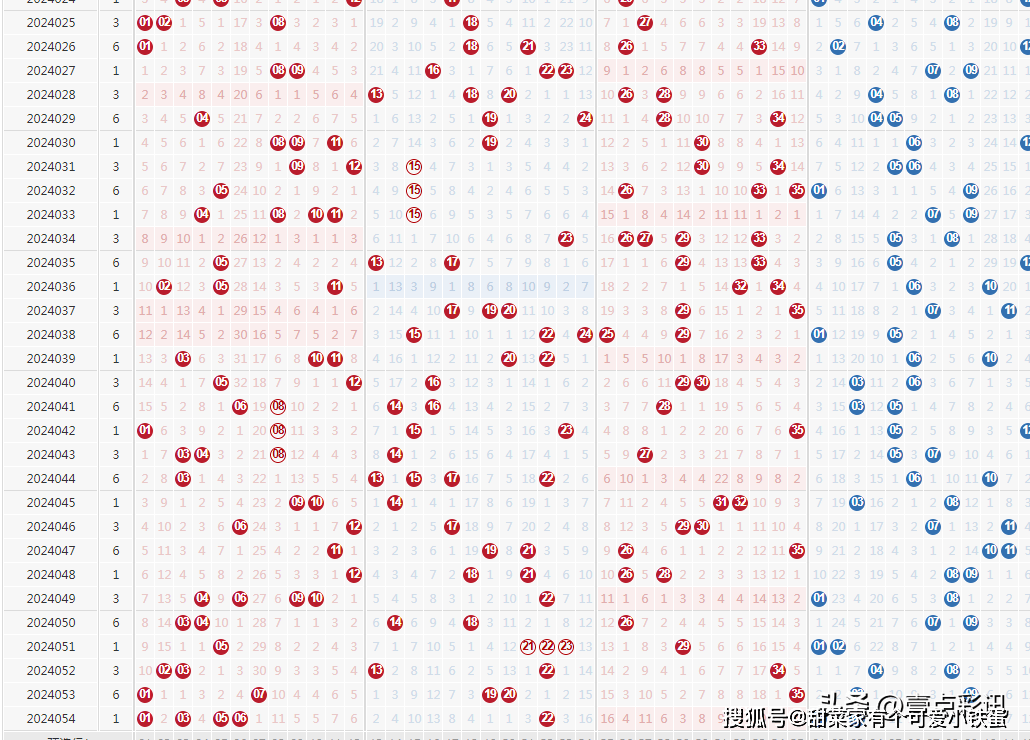 新澳門(mén)六開(kāi)彩開(kāi)獎(jiǎng)結(jié)果2020年,專(zhuān)家說(shuō)明意見(jiàn)_儲(chǔ)蓄版11.198